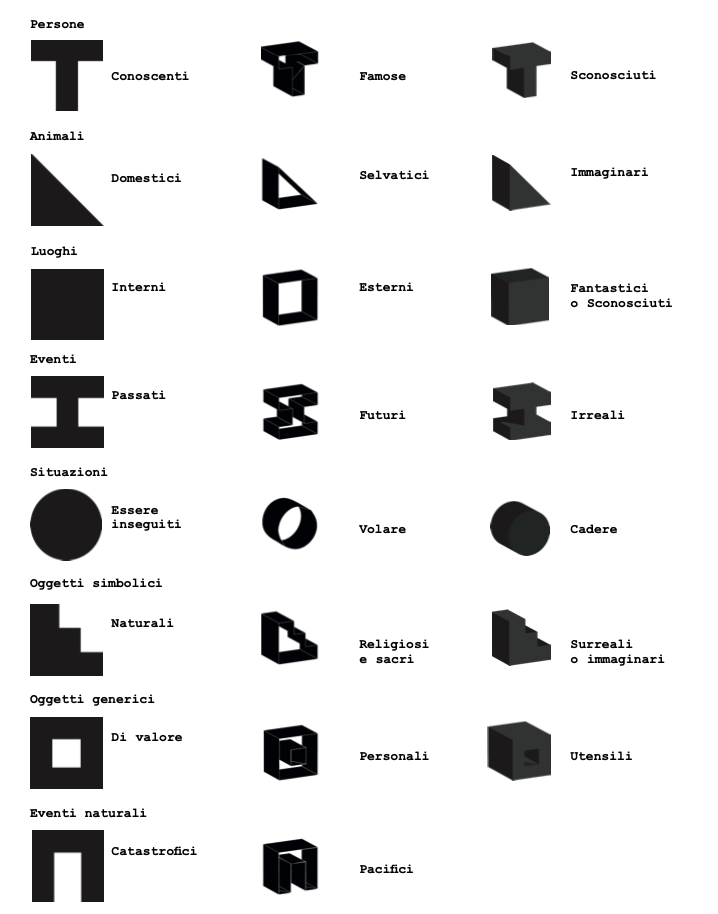 Descrizione immagine 12